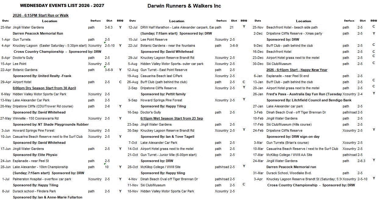 darwin runners calendar